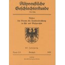 APG-Neue Folge, Band 22 (1992) Beiheft (Antiquariat)